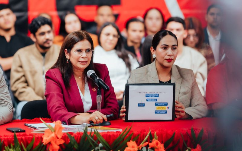 Denuncian en Honduras el uso de fondos públicos para proselitismo político